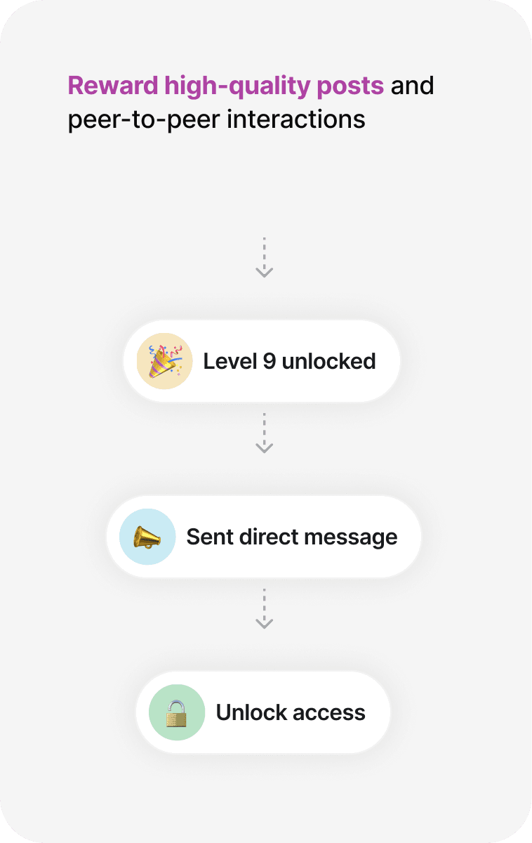 Gamification screen 1