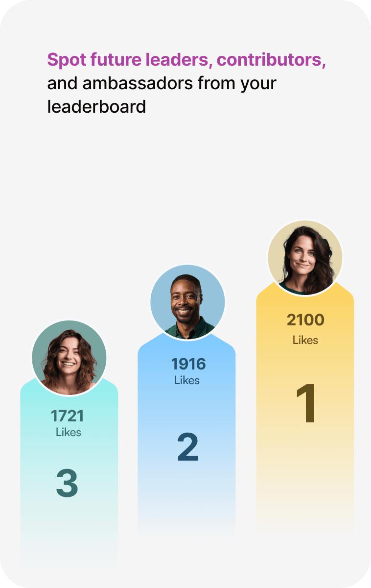 Gamification screen 3