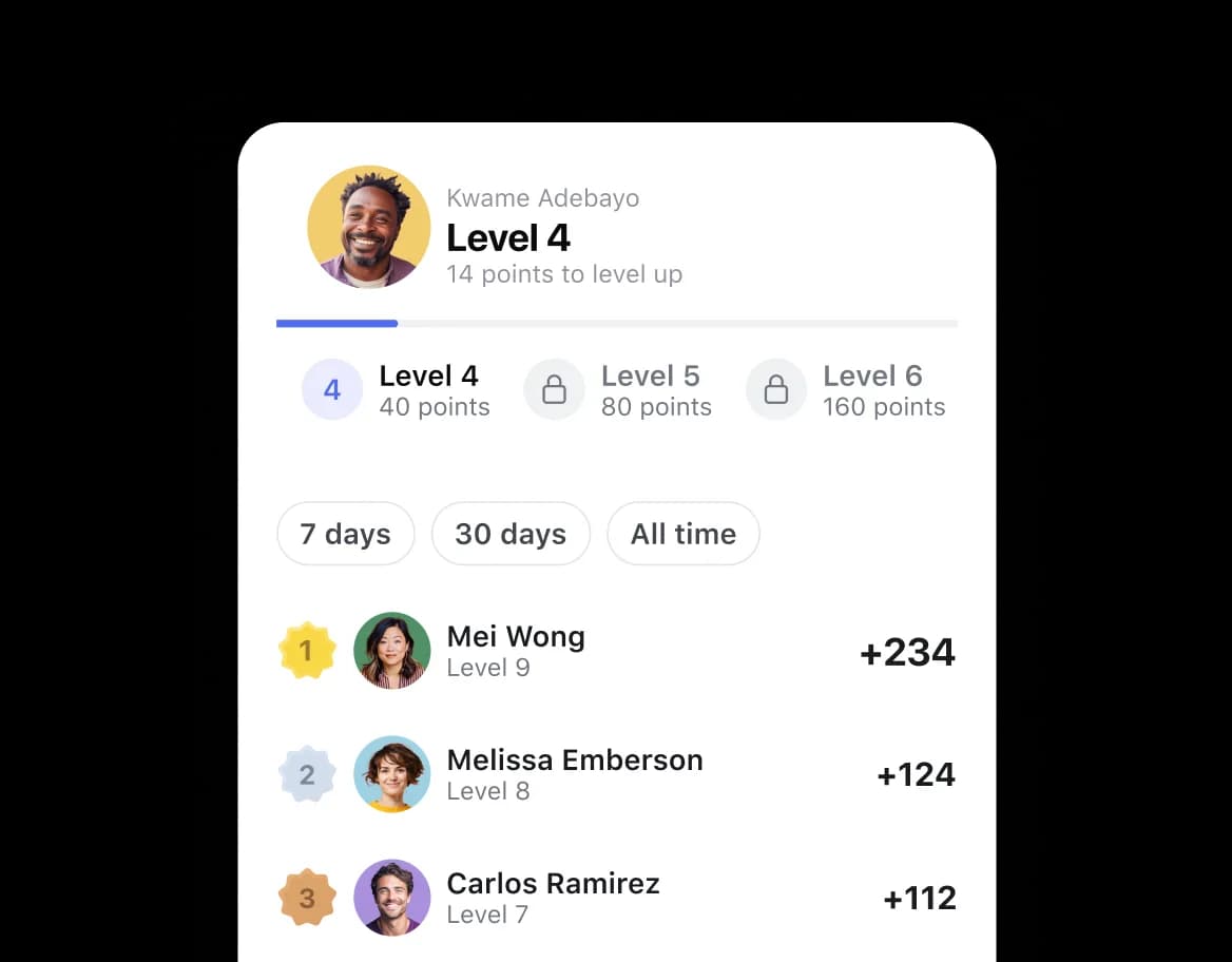 Members earn points for likes and contributions